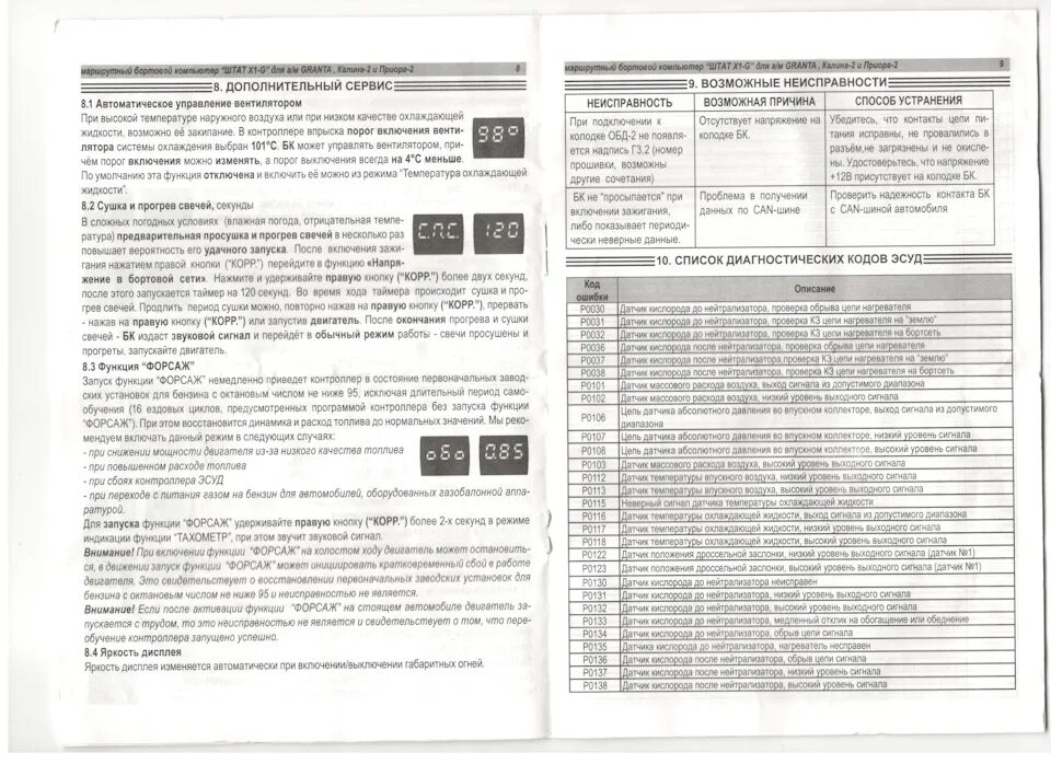 Ошибка при передаче показаний код ошибки 5283. Бортовой компьютер гранта штат x1-g. бортовой компьютер гранта штат ошибки. бортовой компьютер штат приора коды ошибок.