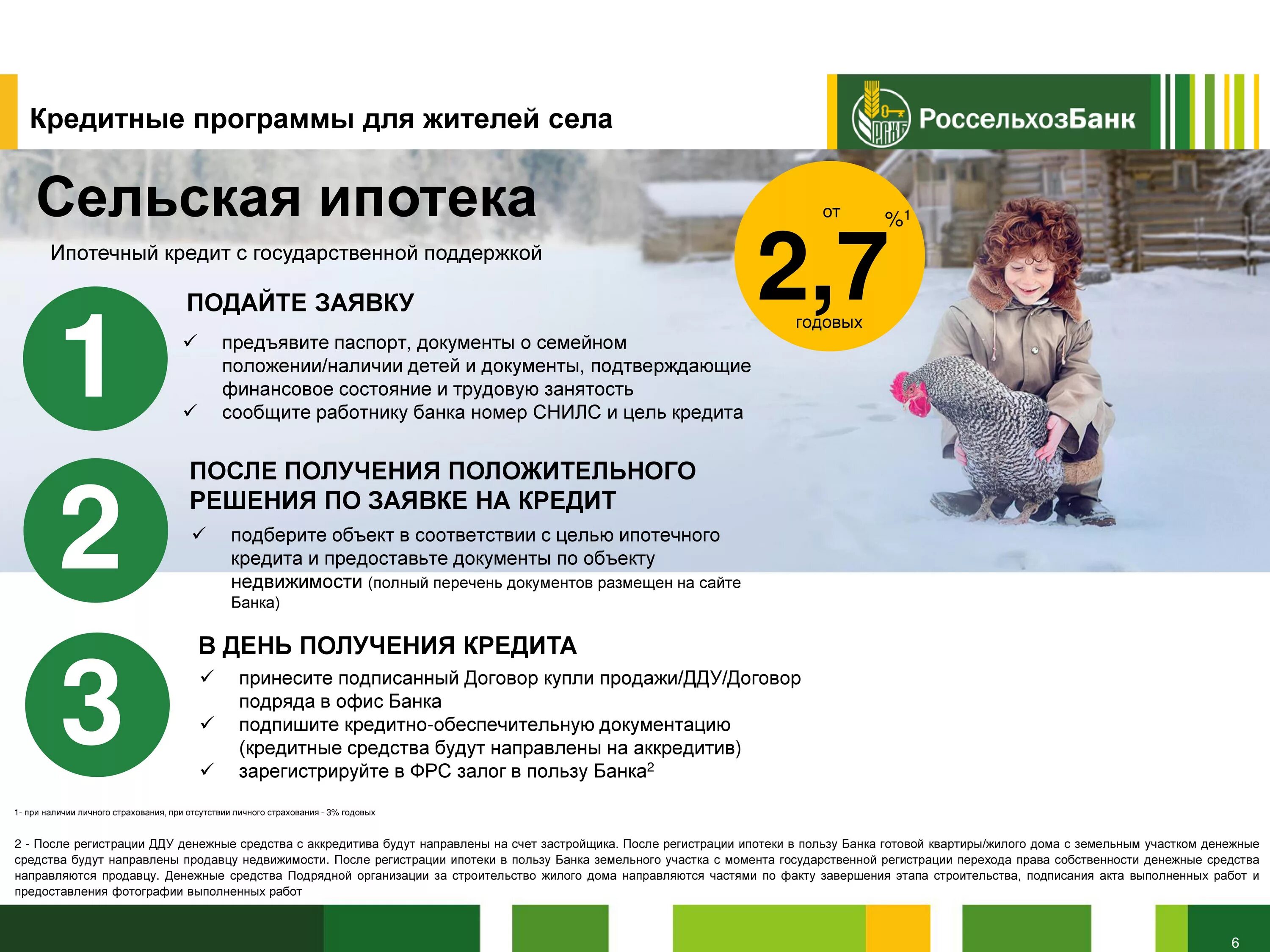 Россельхозбанк ипотека программы. Россельхозбанк ипотека условия. Россельхозбанк ипотека условия. Ао россельхозбанк программы ипотечного кредитования. Условия ипотечного кредитования в россельхозбанке.