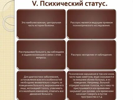 Оценку какого либо состояния положения