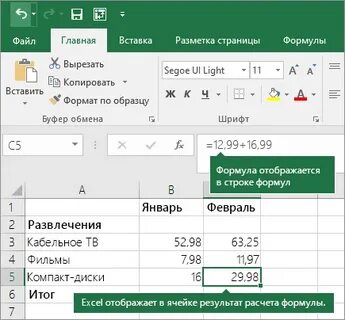 Excel для финансистов