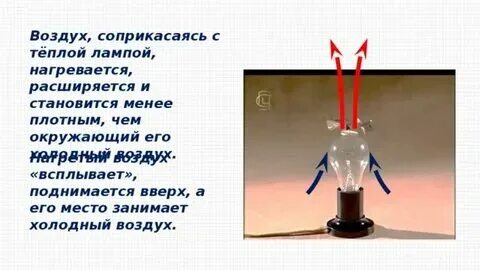 Что делает воздух поднимаясь