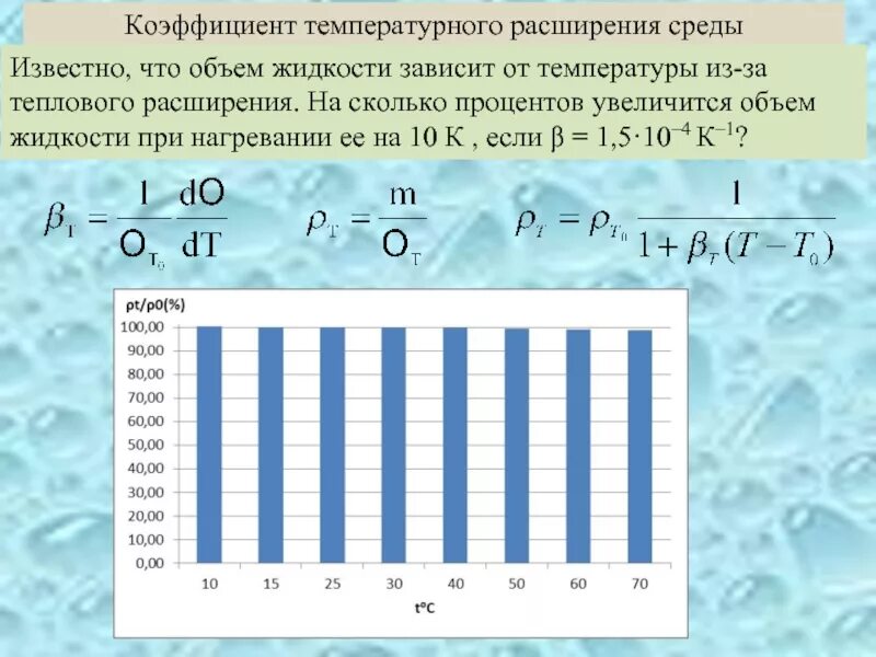 Изменение объема жидкости при изменении температуры. Коэффициент расширения воды. коэффициент термического расширения жидкости. коэффициент теплового расширения жидкостей. коэффициент термического объемного расширения жидкости.