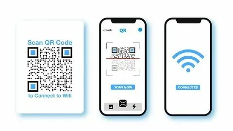 Qr код от wifi как узнать