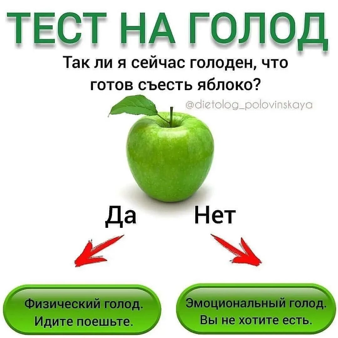 Физический и эмоциональный голод. Психологический тест яблоко. Шкала голода и насыщения. Тест на голод