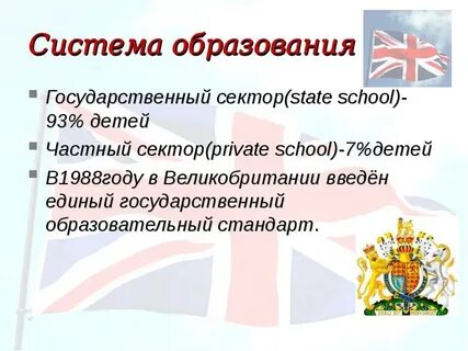 Дата образования англии