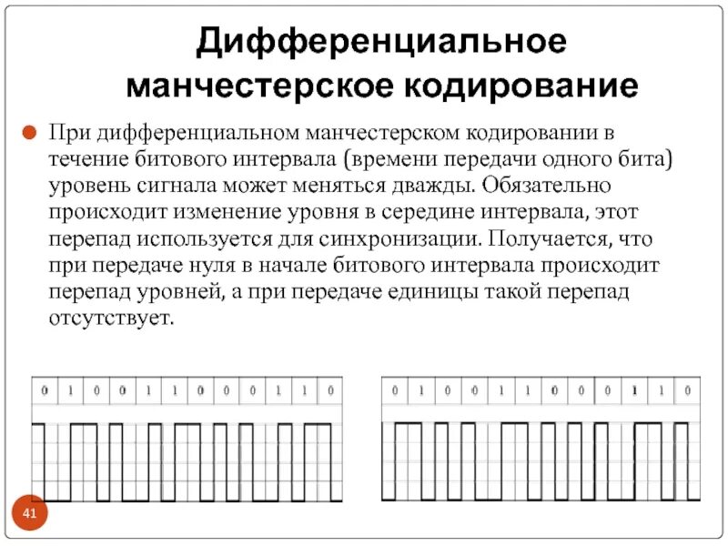 Кодирование тайм клиник. Манчестерское кодирование сигнала. Манчестерское кодирование сигнала схема. Дифференциальное манчестерское кодирование. Код Манчестер 2.