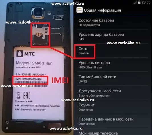 Lg забыли пароль. IMEI на сим карте МТС. МТС смарт старт. NCK код для телефонов MTC. Пароли на телефон МТС.