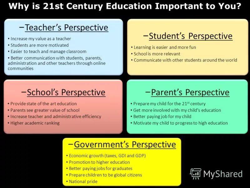 Teach values. Place teacher. Teach values. Current decimal time. Teach values.