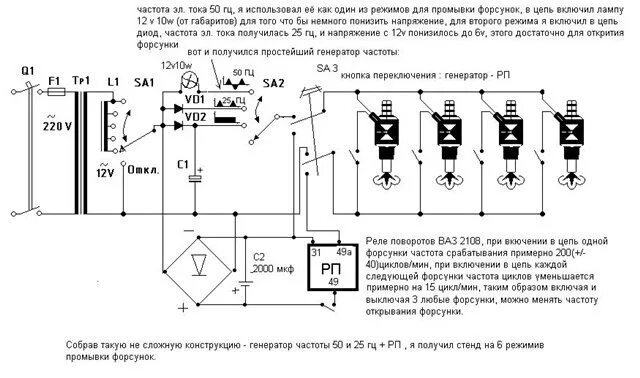 Стенд для проверки форсунок - DRIVE2