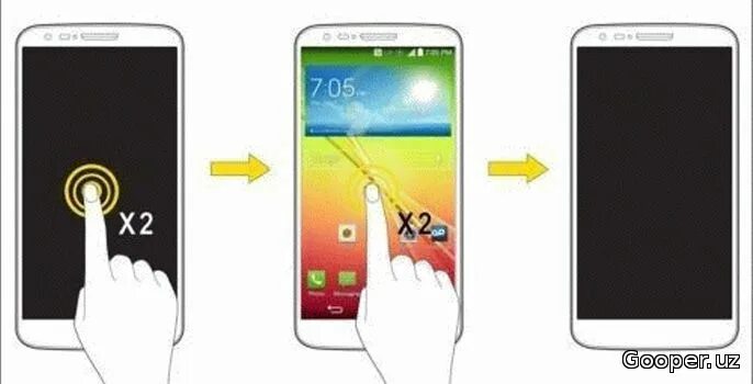 Двойной тап самсунг. Tap viewer. Always on экран iphone. Самсунг i9505 характеристики. Apple 13 samsung.