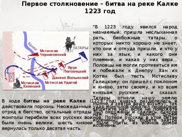 Когда была битва на реке калке. Битва на реке Калке 1223 год карта. Битва на Калке 1223. Битва на реке Калка 1223 год. Сражение на реке Калке.