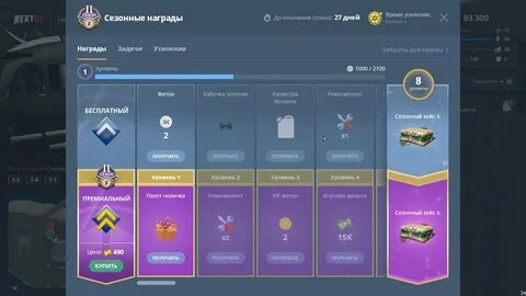 Уровни рп