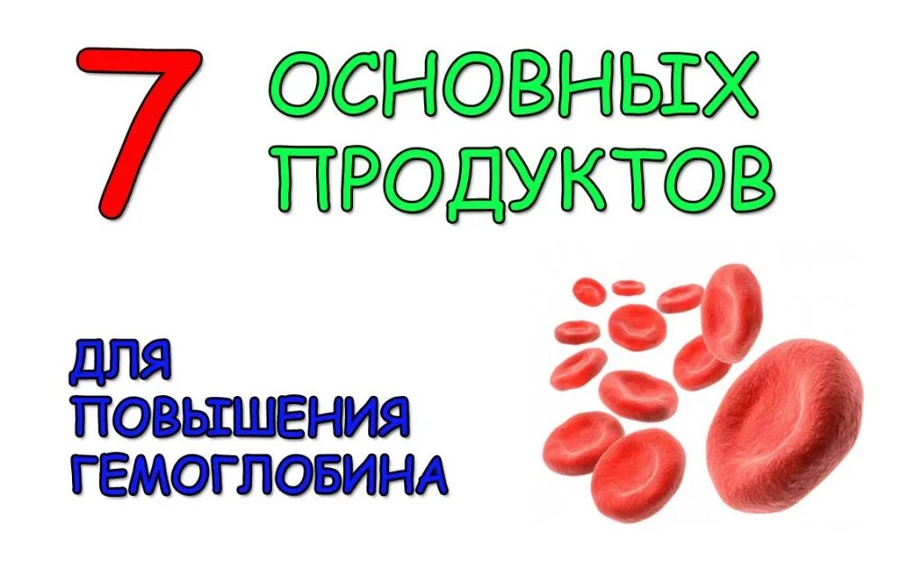 Гемоглобин. Продукты подъема для подъема гемоглобина. Продукты повышающие гемоглобин. Что повышает гемоглобин. Чем поднять гемоглобин взрослому мужчине