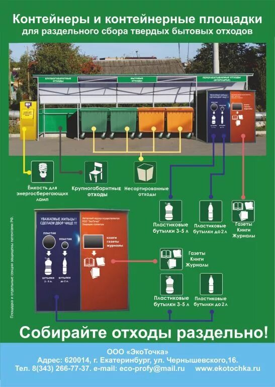 5. Бункер накопитель 8 куб м чертежи. Площадь основания контейнера для сбора отходов. Контейнерная площадка 8. 45.