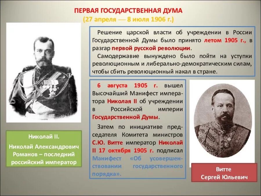 1 Гос Дума Российская Империя. 1906 Апрель июль первая государственная Дума. Государственная Дума Российской империи 1906 год. Учреждение государственной Думы Российской империи.