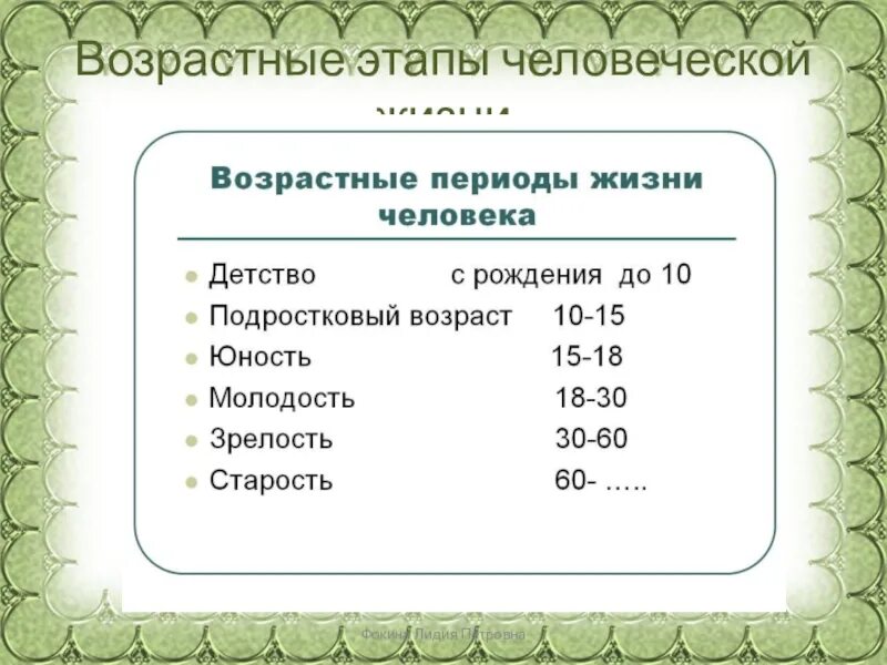 Этапы жизни человека. Детство отрочество Юность возрастные периоды по годам. Детство отрочество Юность возрастные периоды. Перечислите основные периоды жизни человека. Этапы жизни человека по годам.