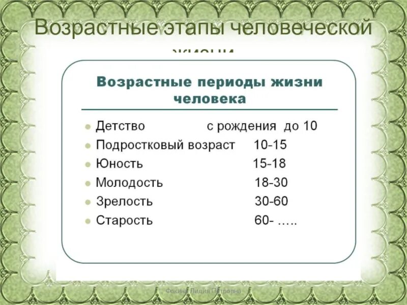 Возрастные рамки детей. Детство отрочество Юность возрастные периоды. Возрастные этапы жизни. Периоды возраста человека. Основные возрастные периоды жизни человека.