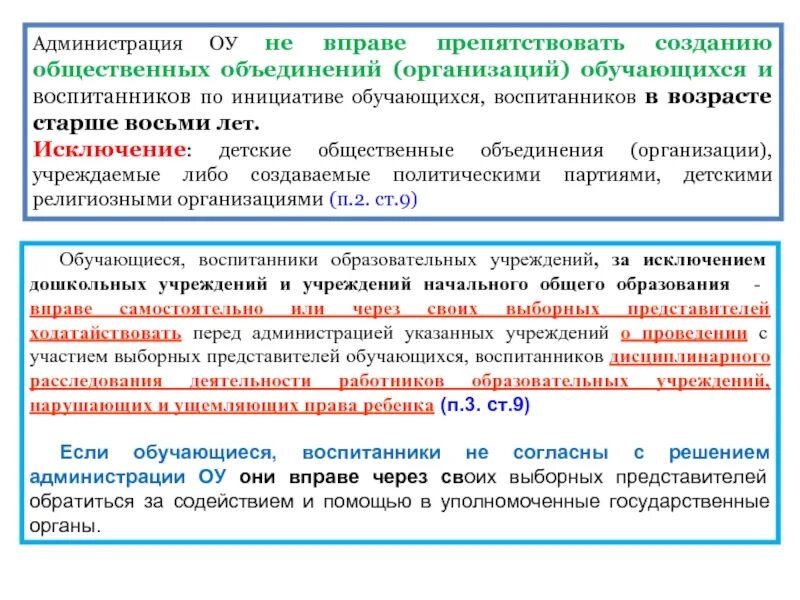 Ассоциации вправе. Социальные инициативы обучающихся это. НПА общественных объединений. Виды трудовых объединений обучающихся. Не вправе.