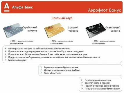 Привилегии карты аэрофлот бонус