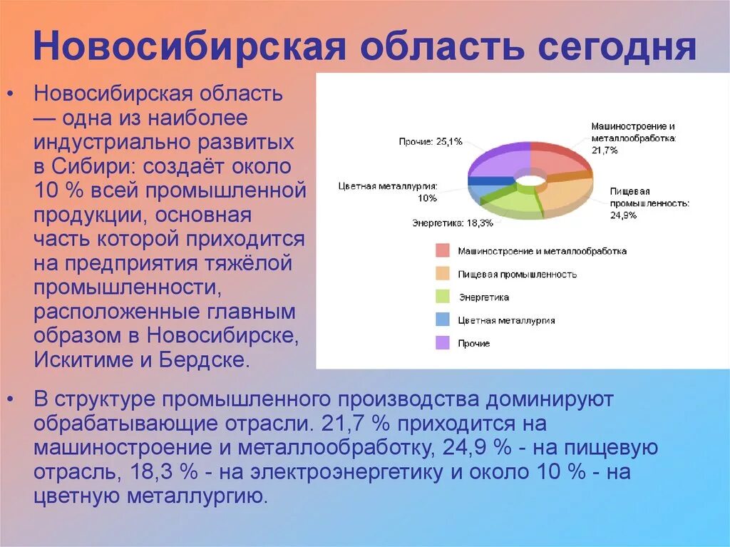 Структура экономики Новосибирска. Отрасли экономики Новосибирска. Новосибирск отрасли хозяйства. Экономические отрасли Новосибирской области.