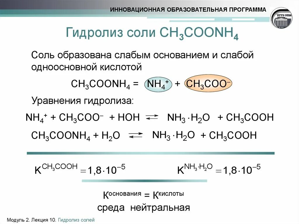 Ацетат алюминия гидролиз. Ch3coonh4 Тип гидролиза. Гидролиза соли - ch3coonh4. Диссоциация соли ch3coonh4. Ch3coonh4 Константа диссоциации.