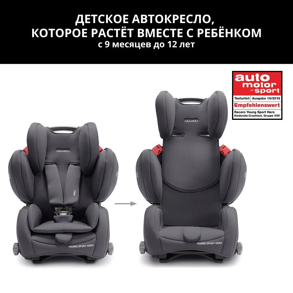 Автокресло Recaro young Sport Hero. Recaro автокресло 9-36. Автокресло Recaro young Sport 9-36. Автокресло Recaro young Sport Hero, гр. 1/2/3, расцветка Prime Silent Grey.