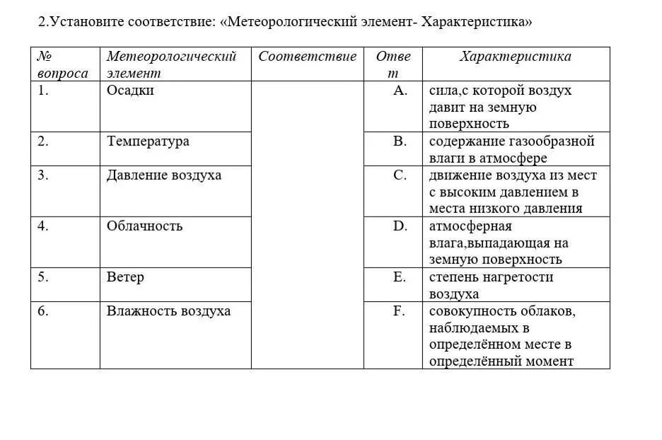 Все элементы погоды взаимосвязаны 6. Установите соответствие метеорологический элемент-. Элементы погоды таблица. Взаимосвязь погодных элементов. Взаимосвязь метеорологических элементов.