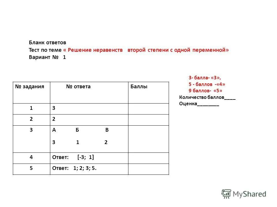Формы ответов в тестах. Формы ответов в тестах