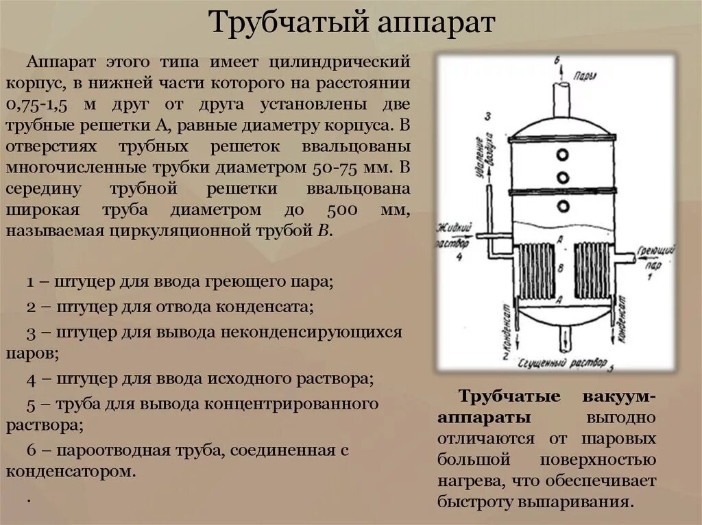 Трубчатые аппараты. Шаровой вакуум-выпарной аппарат. Трубчатые вакуум выпарные аппараты. Вакуум выпарные аппараты шаровые трубчатые. Ваг-1600 выпарной аппарат.