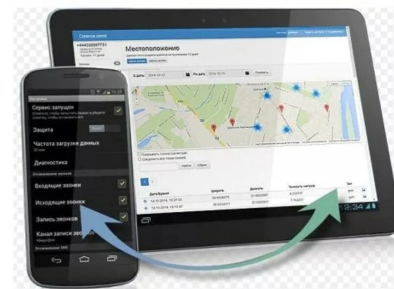 Mobiletool как дать разрешение на фото. Мобила тулс. Мобила тулс. Программа шпион на андроид для слежки за женой. Мобила тулс.