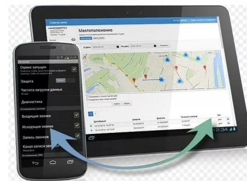 Как отслеживать андроид на другом телефоне. Программы слежки телефона. Программа слежения за телефоном. Приложение для слежки. Программа для слежки за телефоном.