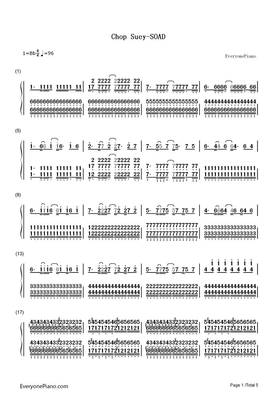 Chopped down перевод. System of a down Chop Suey барабаны Ноты. System of a down Chop Suey Ноты для барабанов. System of a down Chop Suey Ноты для ударных. System of a down Chop Suey Ноты.