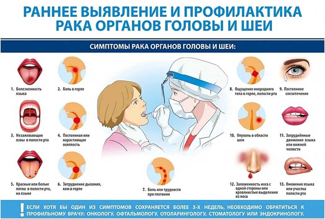 Какой врач лечит опухоль