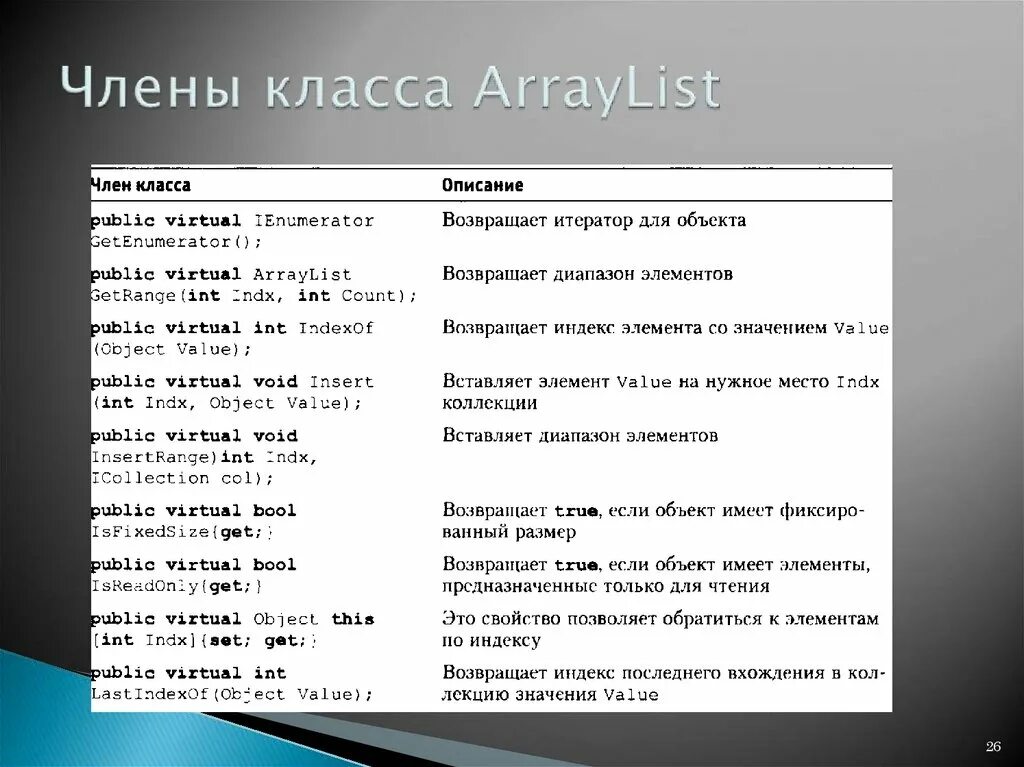 Функция в классе c. Членами класса могут быть c++.