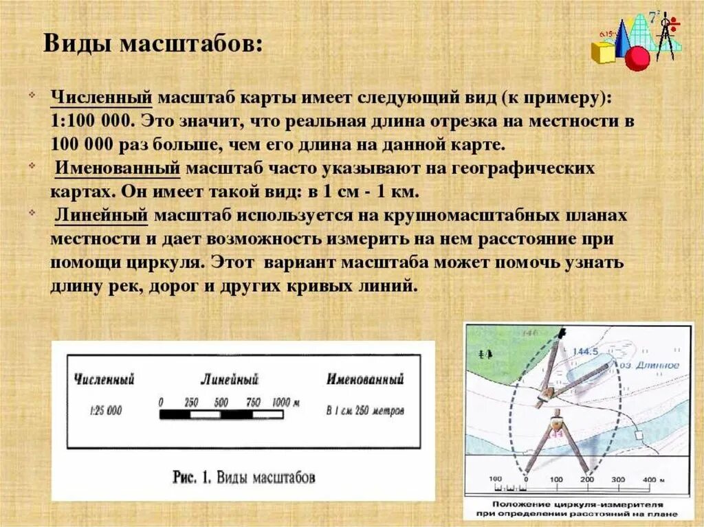 Масштаб карты. Масштабирование в географии. Численный именнованный и линейные мамштабы. Определение масштаба карты. Виды линейных масштабов