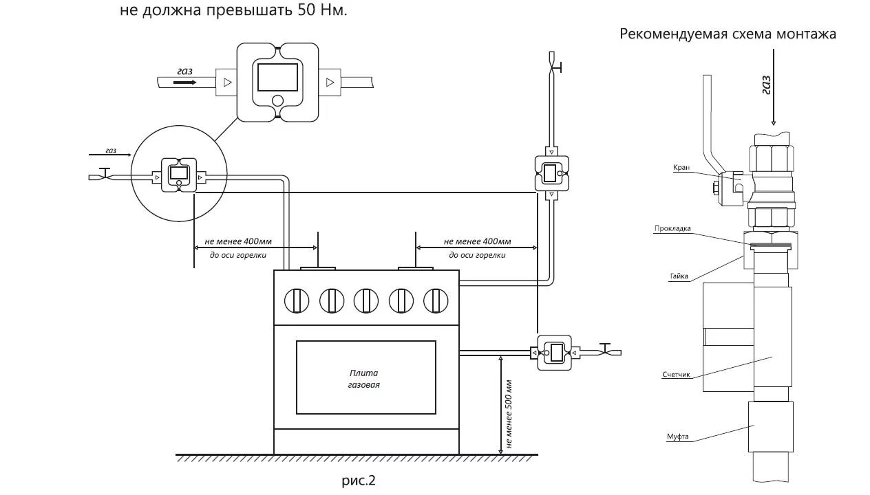 Монтажная схема установки газового счетчика. Схема подключения счетчика газа. Схемы установки газового счетчика на плиту. Схема подключения газового счетчика.