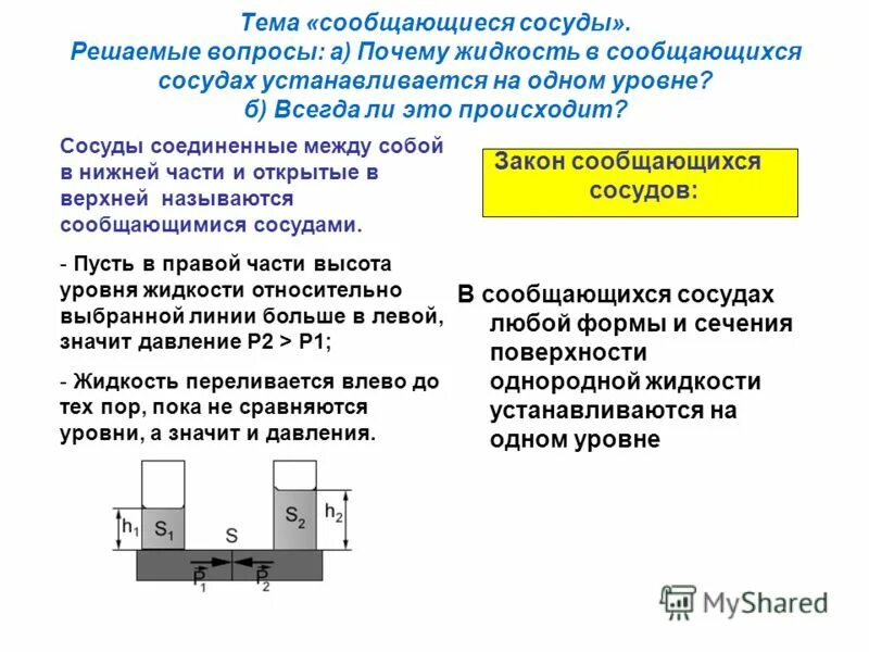 Справедлив ли закон сообщающихся сосудов в условиях невесомости. Сообщающиеся сосуды физика. Справедлив ли закон сообщающихся. Справедлив ли закон сообщающихся. Сообщающиеся сосуды закон.