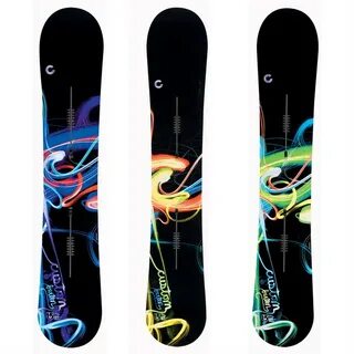 Сноуборд custom
