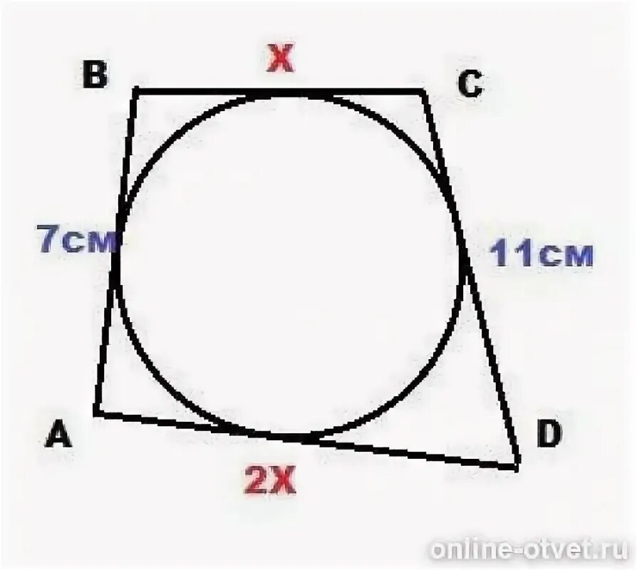 Четырёхугольник ABCD описан около окружности. Четырёхугольник ABCD описан в окружность. Четырёхугольник описан около окружности, , , . Найдите .. Четырехугольник АВСД описан около окружности АВ.