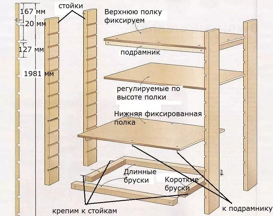 Схема полочек. Стеллаж из бруса 40х40 своими руками чертежи. Деревянный угловой стеллаж своими руками чертежи и схемы. Стеллаж из бруса 40х40 чертеж. Стеллаж из бруса 40х40 своими руками схемы чертежи.