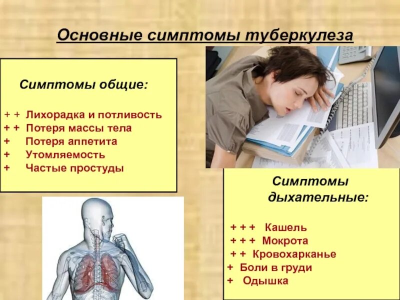 Температура при туберкулезе у взрослых