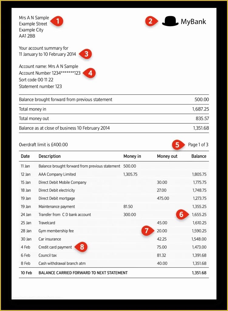 B statement. Bank statement example. key bank statement. bank statement sample. deutsche bank bank statement template.