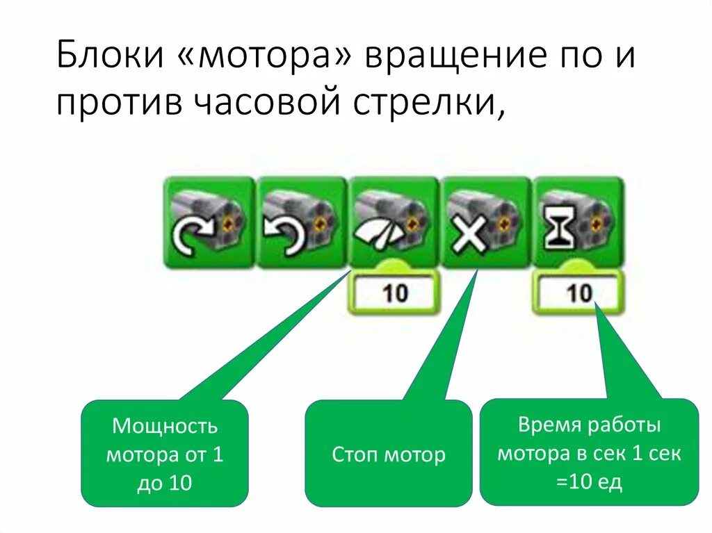 Приложение обороты двигателя