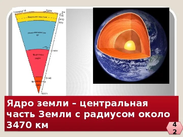 Внутреннее строение земли температура. Сколько километров до ядра земли от поверхности. Сколько до ядра земли. Сколько километров до ядра земли от поверхности. Земля в разрезе.