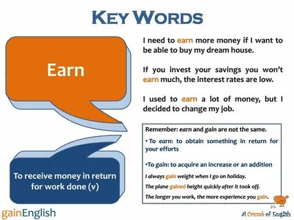 Writing key words