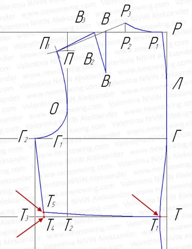 Построение выкройки основы самый понятный. Построение идеальной выкройки. Простая база построение выкройки основы. Галина коломейко идеальная выкройка. Базовая выкройка основа женского плечевого изделия.