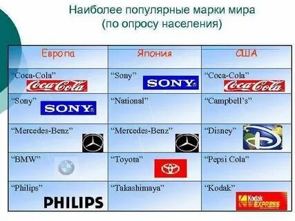 Марка японского авто 6