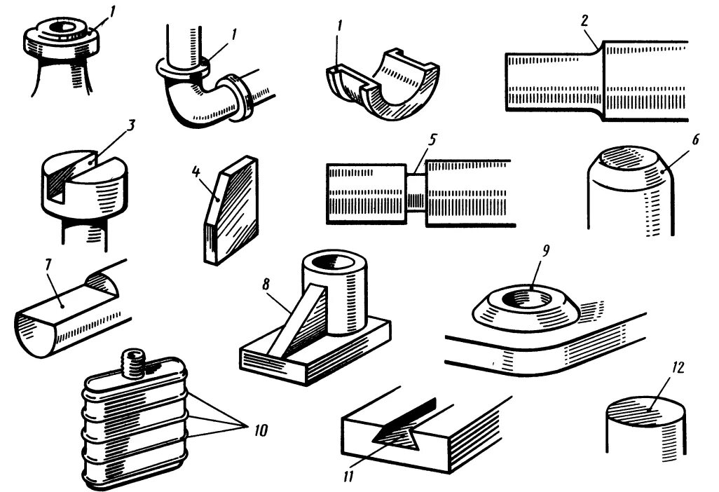 Элементы формы детали. Конструктивные и технологические элементы деталей на чертеже. Элементы деталей в машиностроении. Название поверхностей детали. Элемент конструкции деталей.