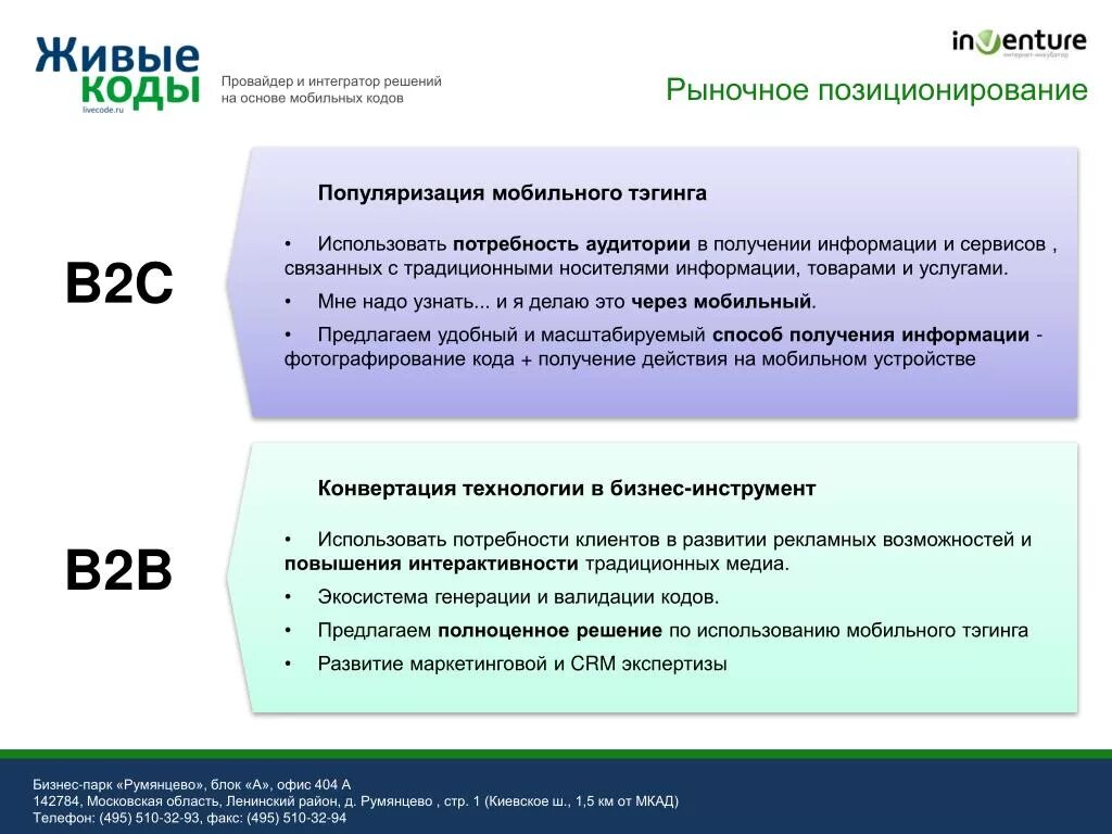 Интегратор решения. Интегратор it-решений что это. Интегратор кто это. Зачем нужен интегратор. Интегратор решений