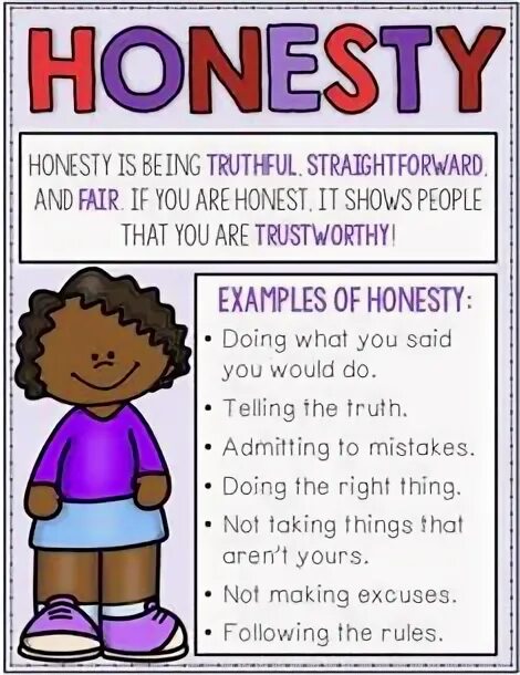 Be honest перевод. Honest opposite adjective. Being honest. Honesty. Being honest.